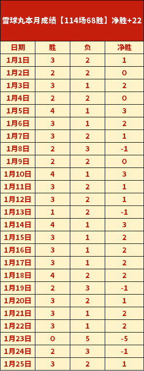 绿军险胜雄,塔图姆,分力挽狂澜,好博体育官网,HaoBo,SPORTS,好博体育中国官网,HaoBo体育平台,好博体育服务