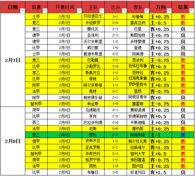 约基奇秀控,球技术,戈登快攻建,好博体育官网,HaoBo,SPORTS,好博体育中国官网,HaoBo体育平台,好博体育服务