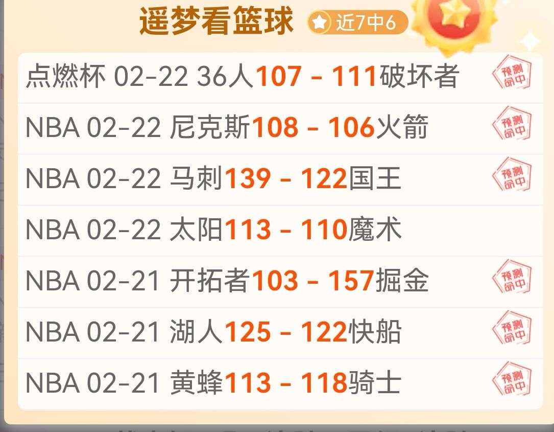 时光荏苒,他们的传奇,佳话长存不,好博体育官网,HaoBo,SPORTS,好博体育中国官网,HaoBo体育平台,好博体育服务