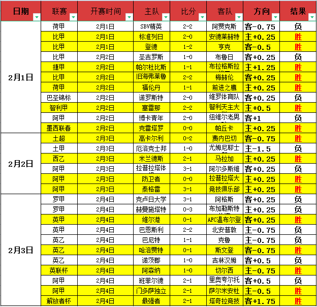 大乐透期号,专家推荐,质合分析前,好博体育官网,HaoBo,SPORTS,好博体育中国官网,HaoBo体育平台,好博体育服务