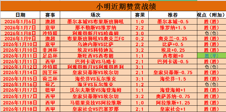 大乐透期号,专家推荐分,榜首客场对,好博体育官网,HaoBo,SPORTS,好博体育中国官网,HaoBo体育平台,好博体育服务