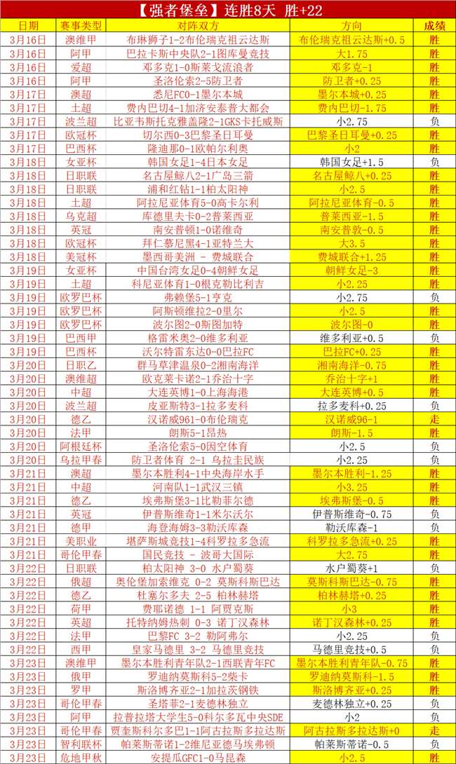 克里斯海姆,斯沃斯有望,主演雷神系,好博体育官网,HaoBo,SPORTS,好博体育中国官网,HaoBo体育平台,好博体育服务