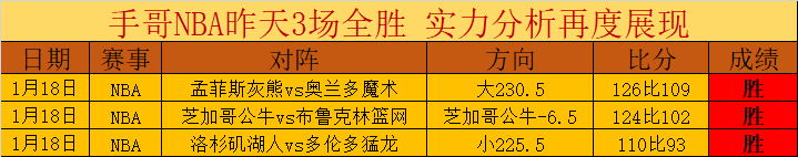 利雅得胜利,欲与加布里,埃尔签,好博体育官网,HaoBo,SPORTS,好博体育中国官网,HaoBo体育平台,好博体育服务