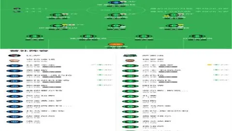 諾丁漢森林以1500萬歐元轉會費收購巴西後衛穆裏略！